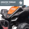 MCL35 McLaren Ride On Electric Quad Bike – Black